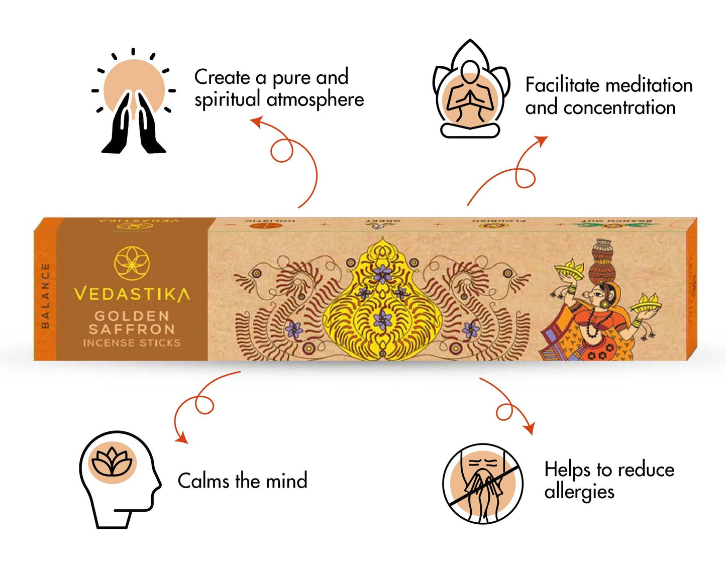 Suvarana Kesar| Balance Collection (45 Sticks Pack)
