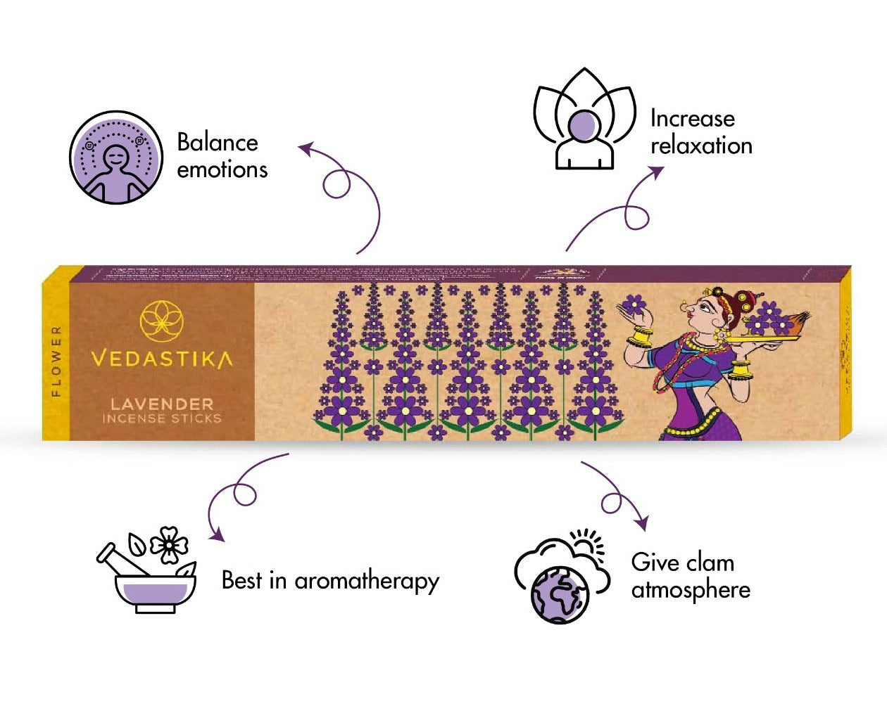 Lavender | Flower Collection (45 Sticks Pack)