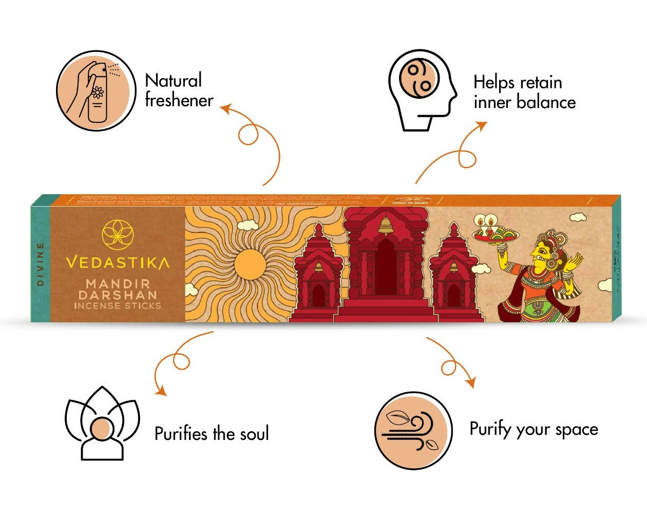Mandir Darshan | Divine Collection (45 Sticks Pack)
