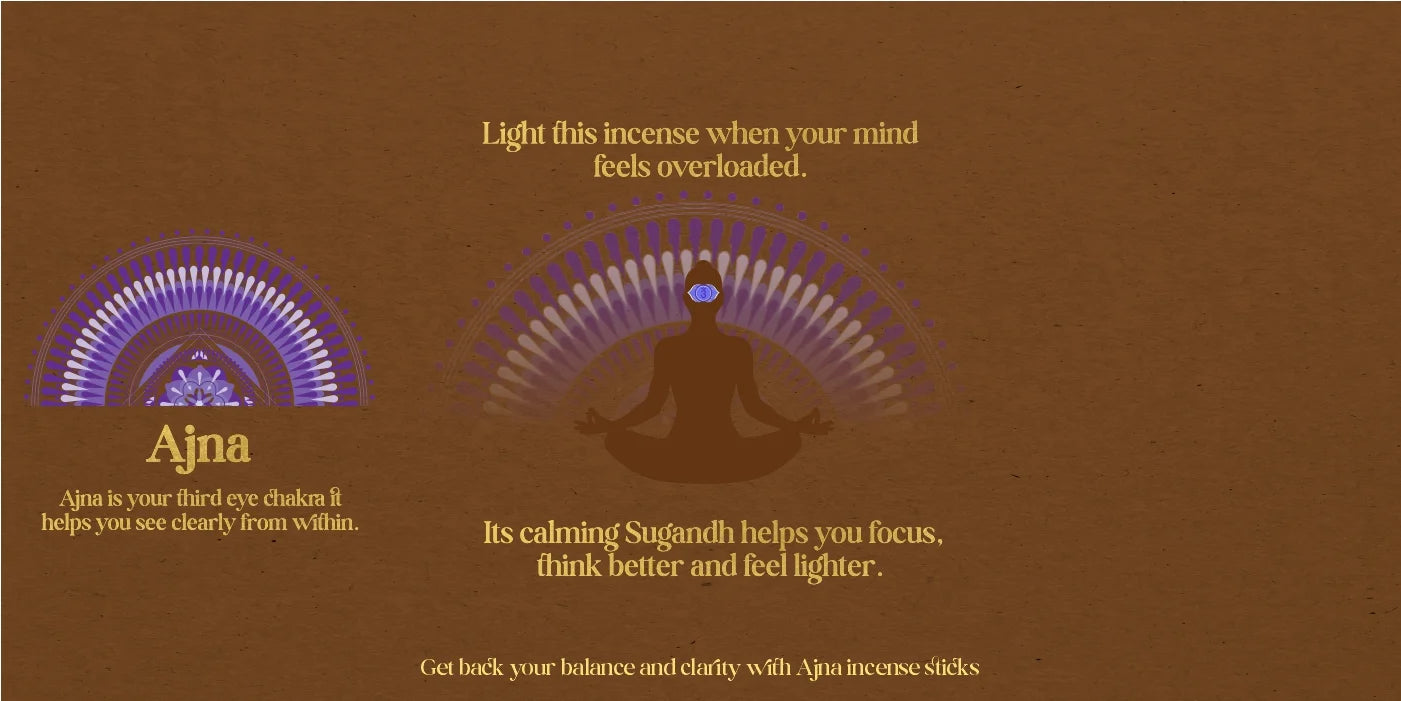 Ajna Incense