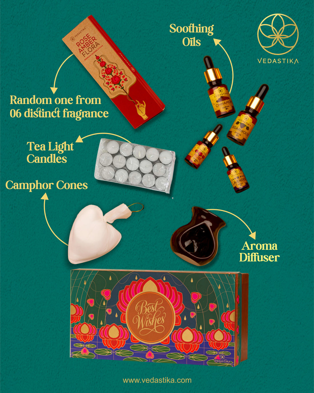 Aroma Hamper