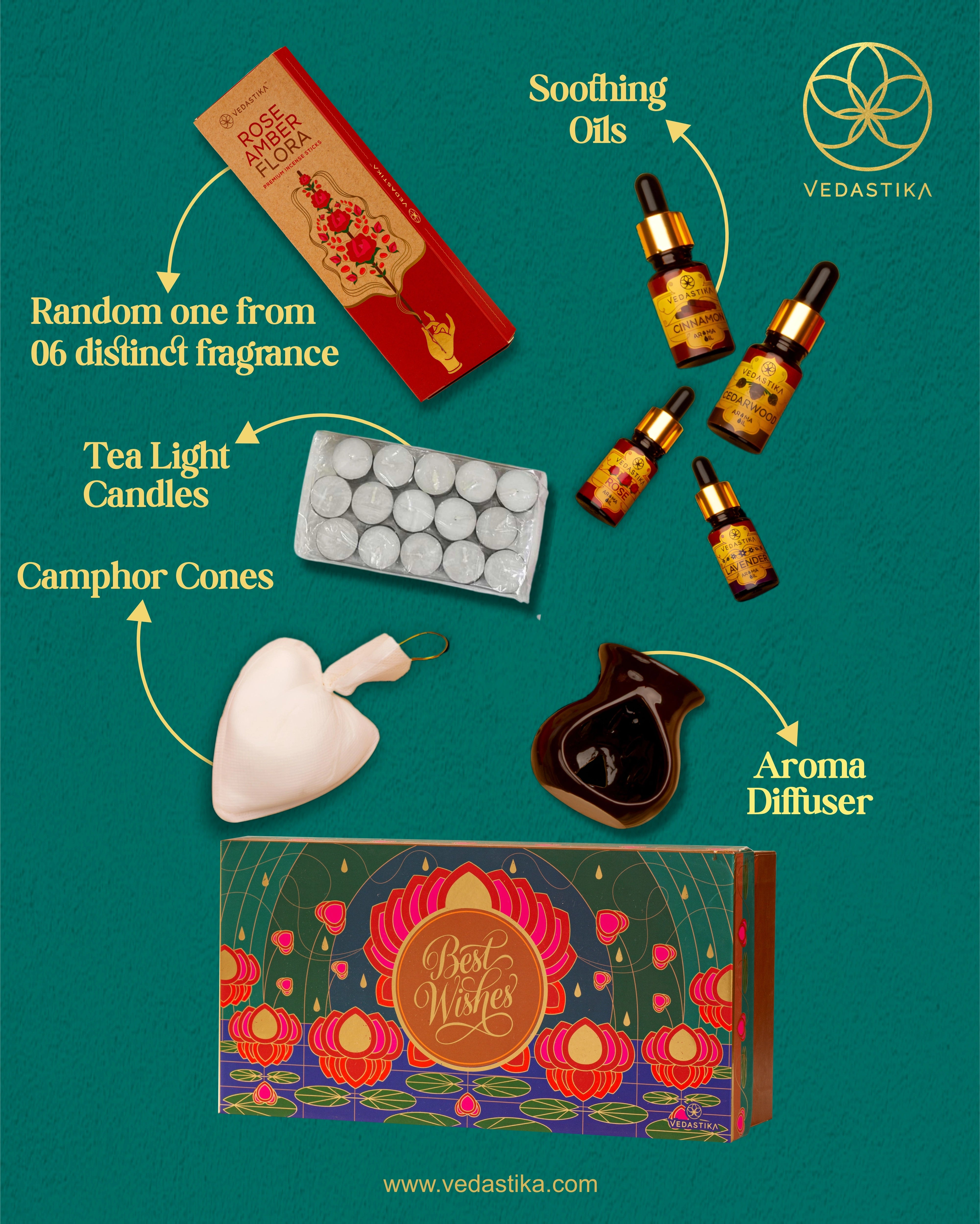 Aroma Hamper
