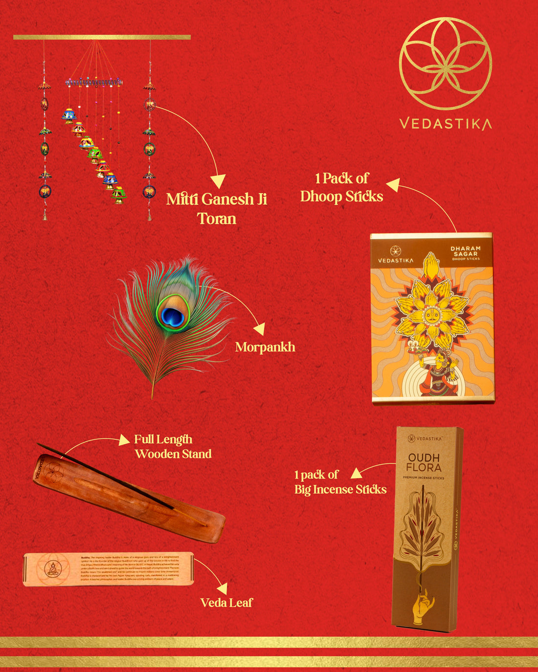 Decor Delight Mitti Ganesh Ji Toran