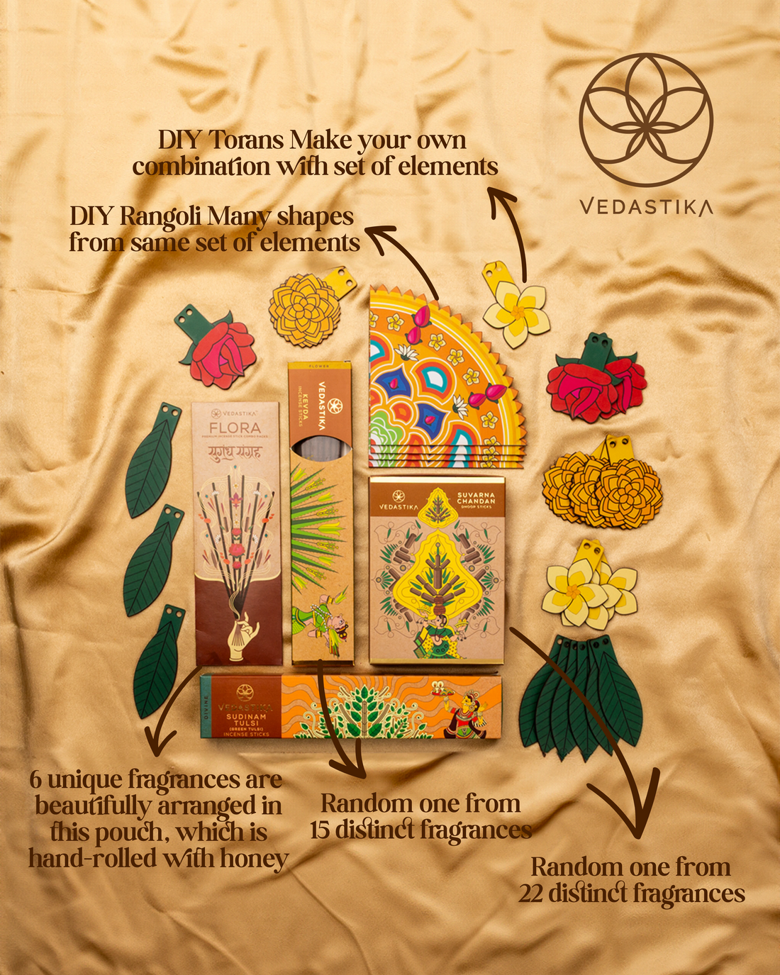 Vedastika Specific Hamper